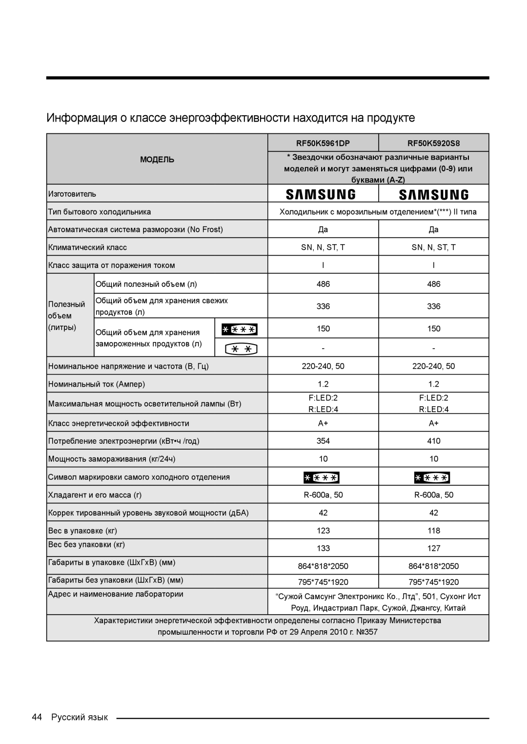 Samsung RF50K5920S8/WT, RF50K5961DP/WT manual 44 Русский язык 